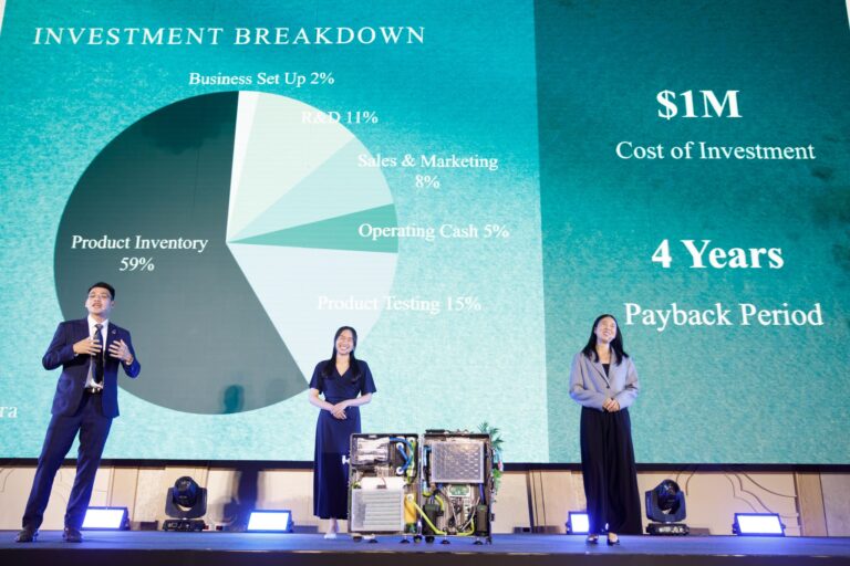 Dusit Thani College Students Showcase Gracious Sustainable Innovation at Dusit Leadership Conference 2024  